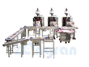 機器人裝箱機優點 機器人